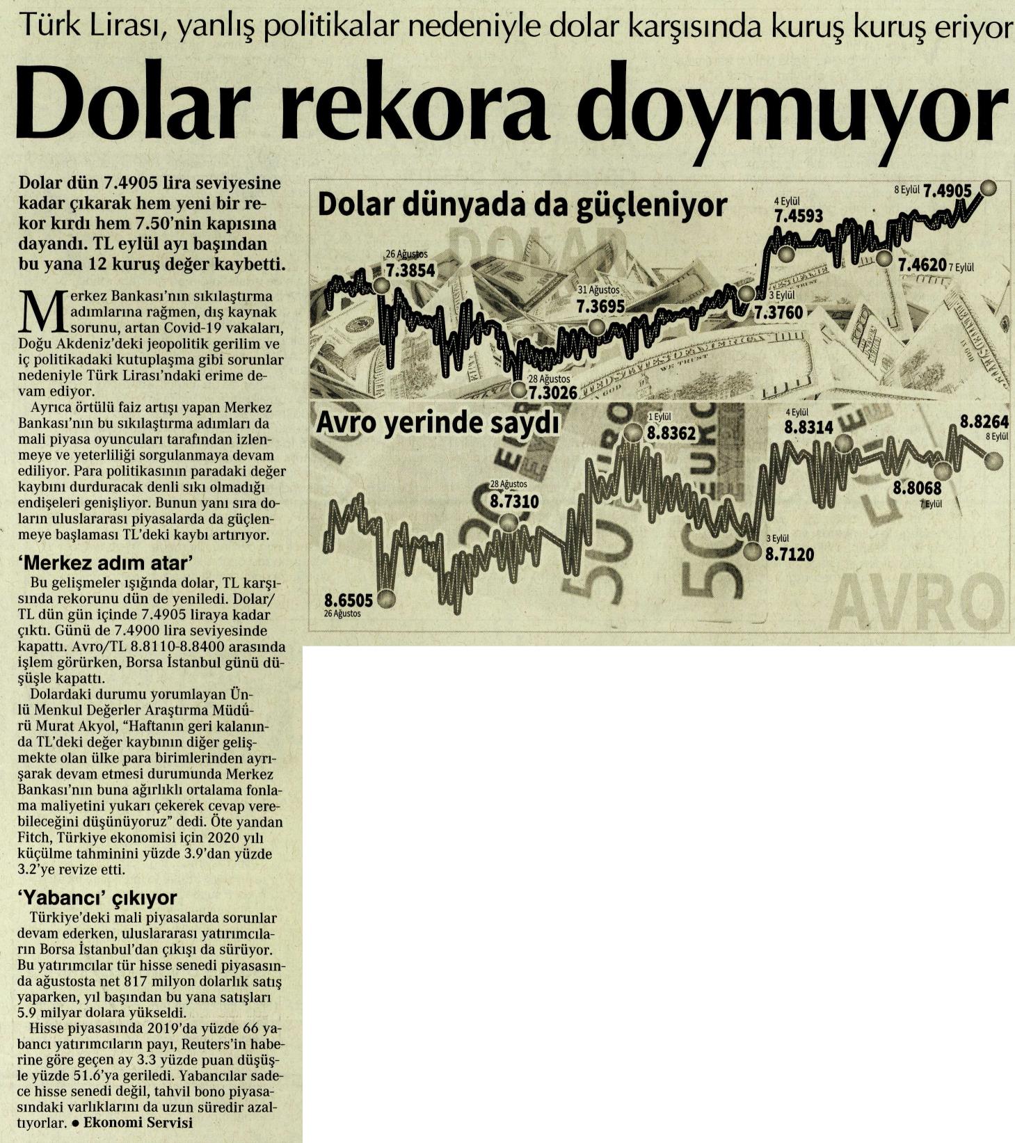Dolar Rekora Doymuyor, Sözcü Gazetesi