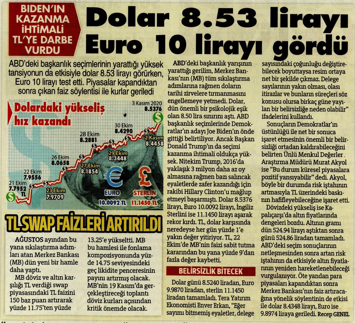 Dolar 8.53 Lirayı, Euro 10 Lirayı Gördü, Sözcü Gazetesi