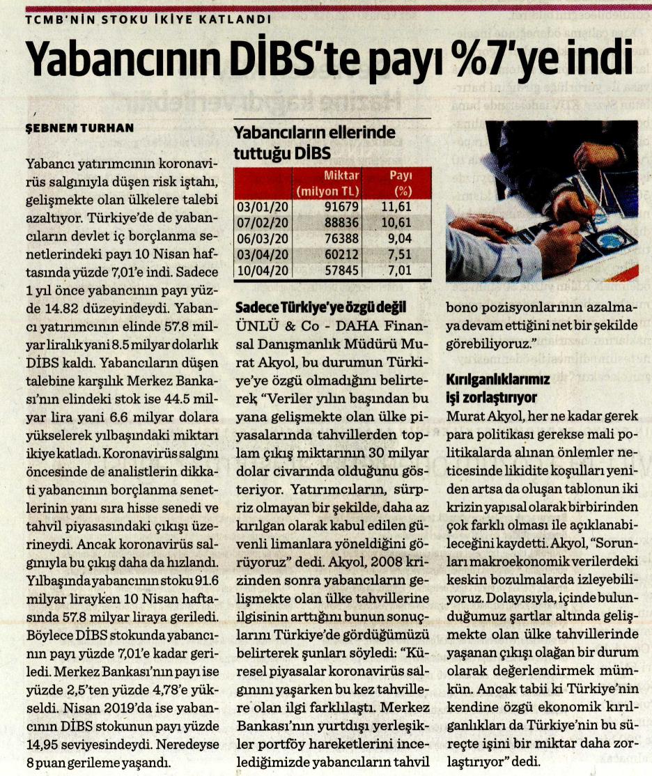Yabancıların DİBS'te payı %7'ye indi - Dünya Gazetesi